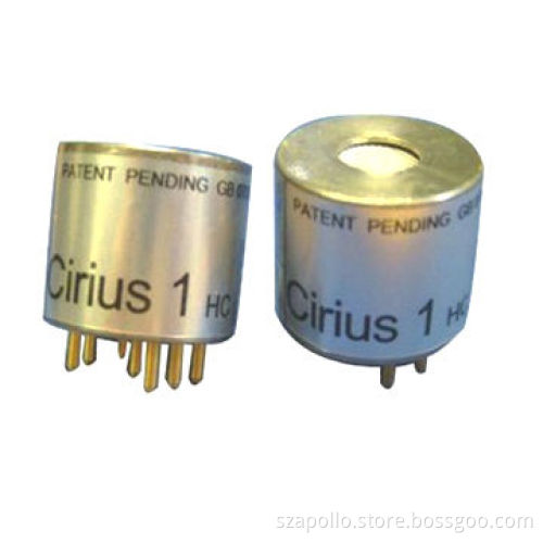 OEM 4 to 20mA Transmitter for NDIR Gas Sensors, Methane/Carbon Dioxide